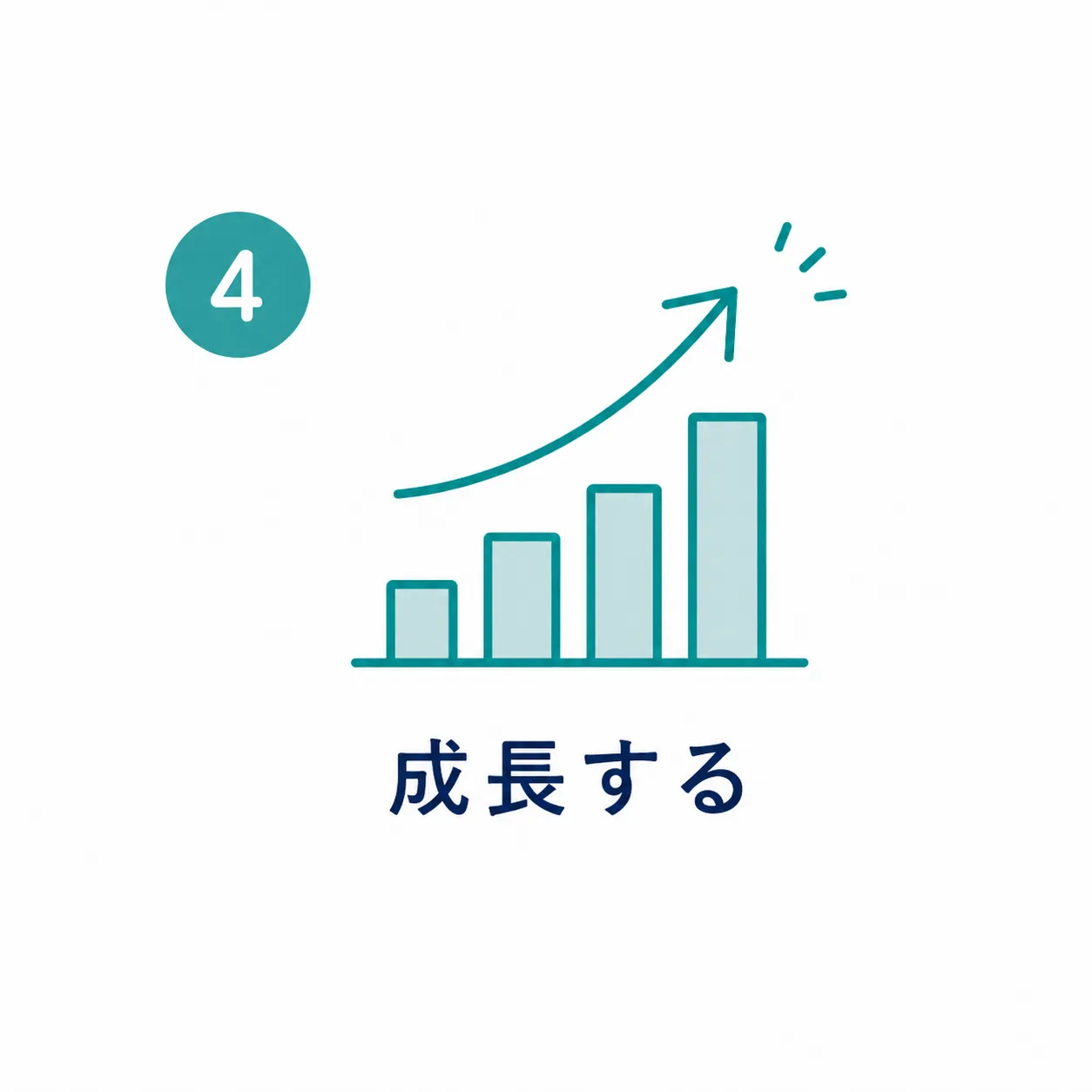 学びの流れ4