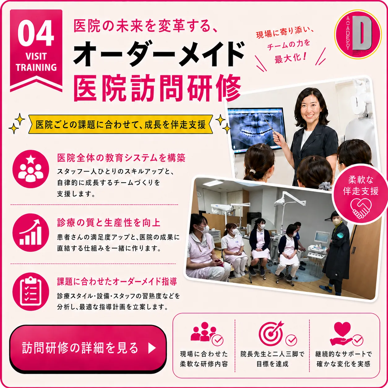 オーダーメイド医院訪問研修